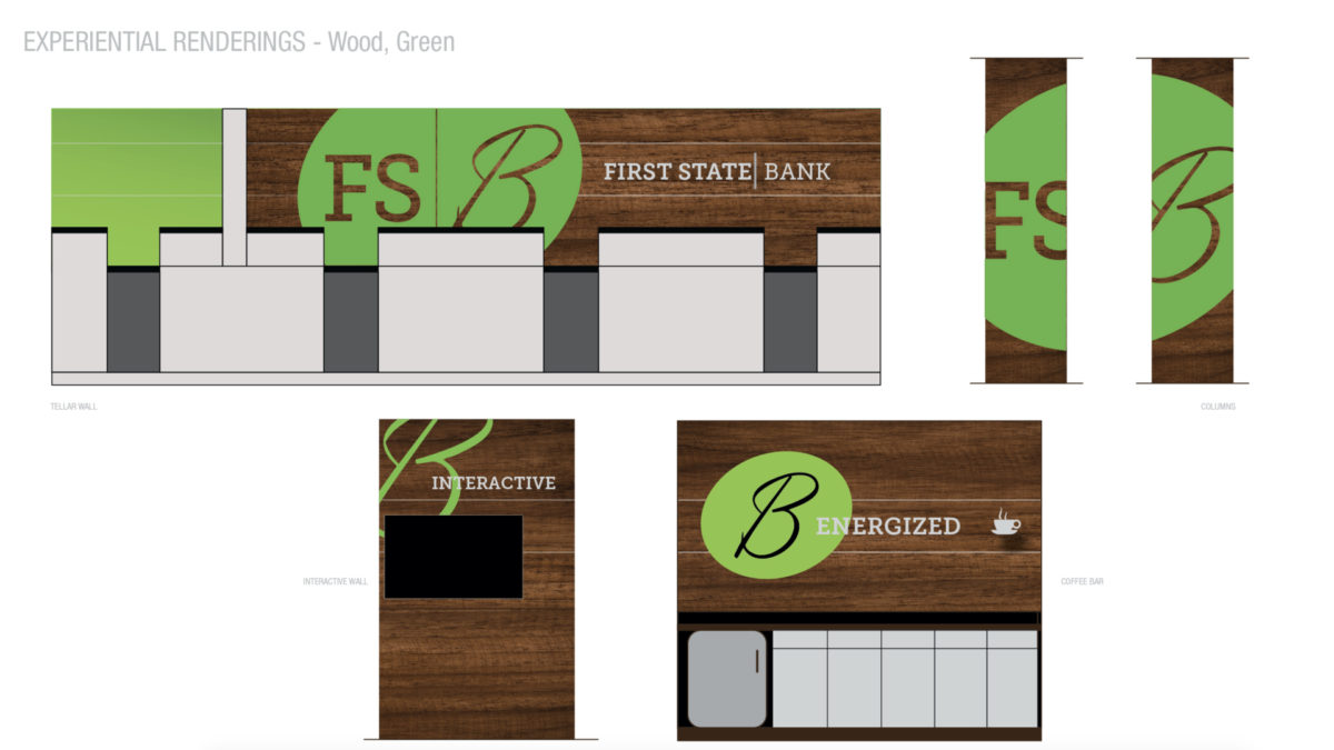 First State Bank Of Middlebury - Watson Creative